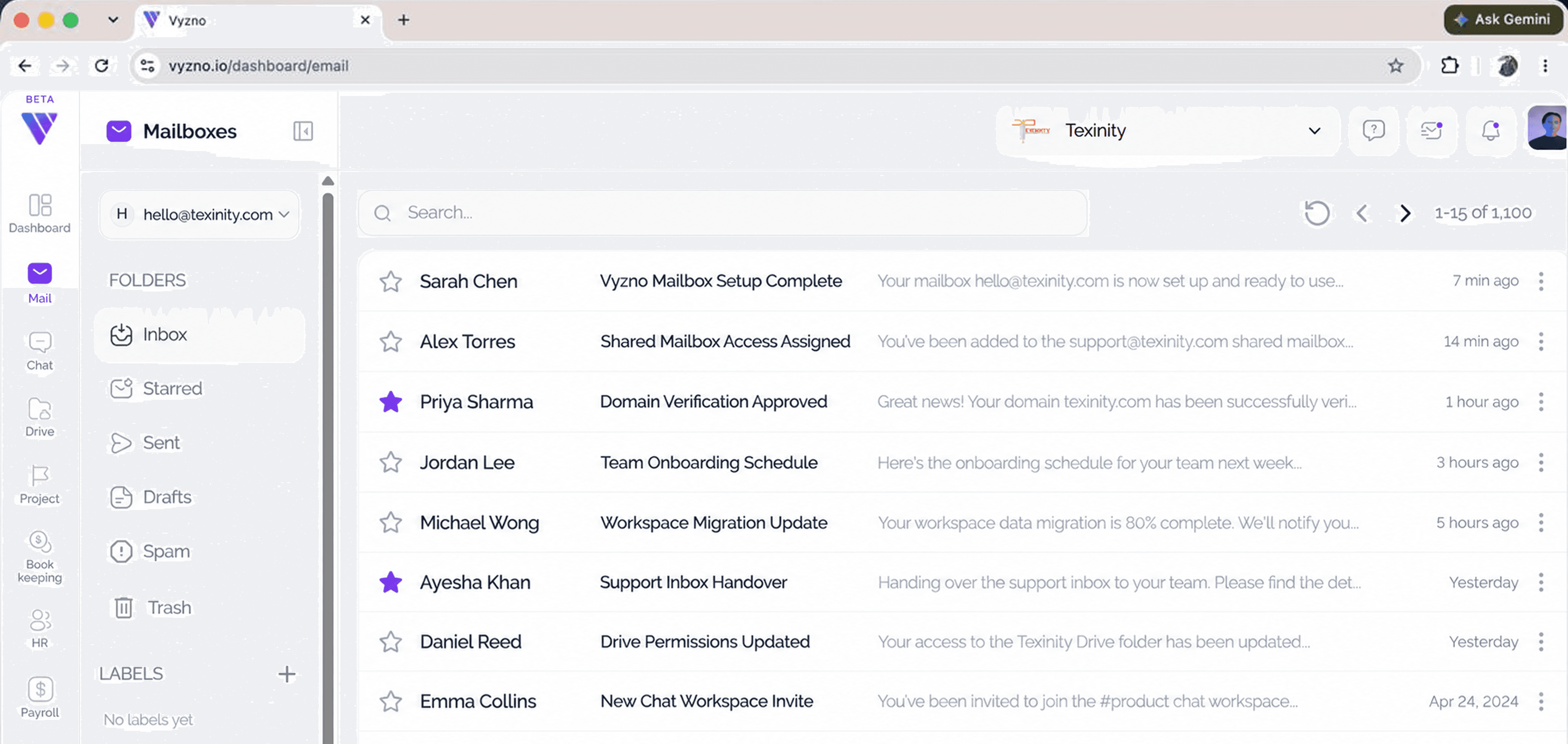 Vyzno dashboard